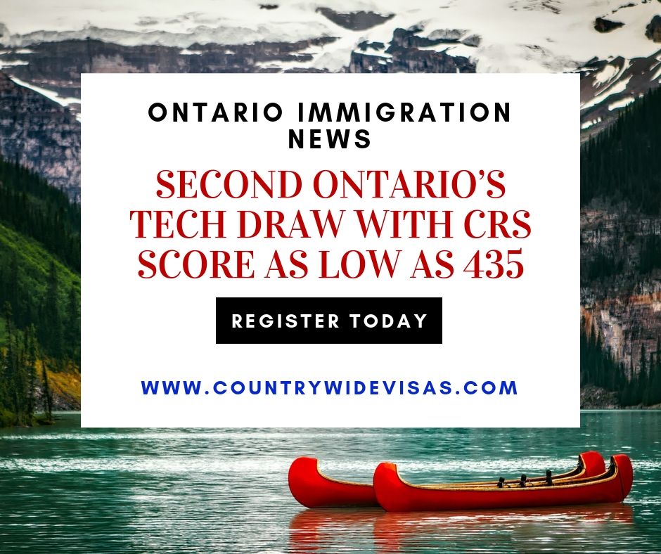 Ontario immigration draw