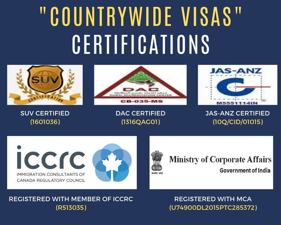Countrywide Certifications