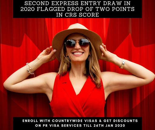 Canada Express entry draw