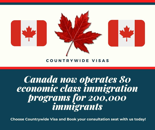 Canada Economic Immigration 2020