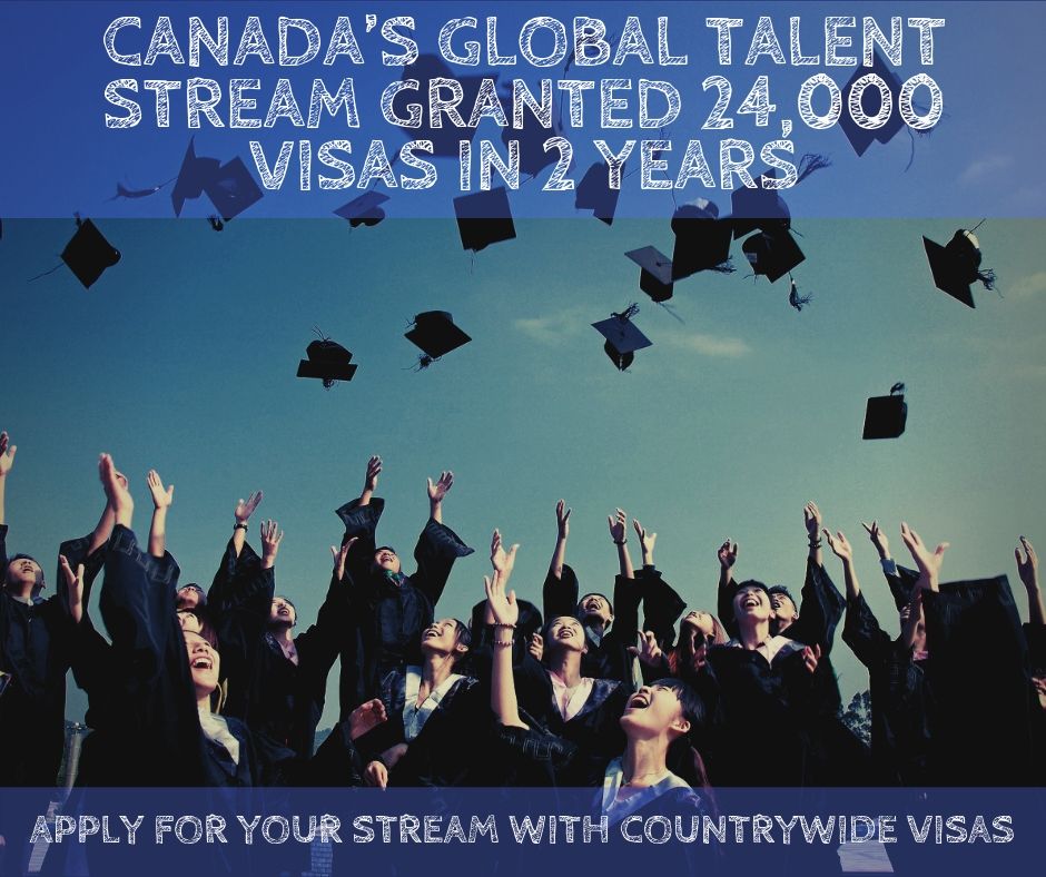Canada global talent stream 2019
